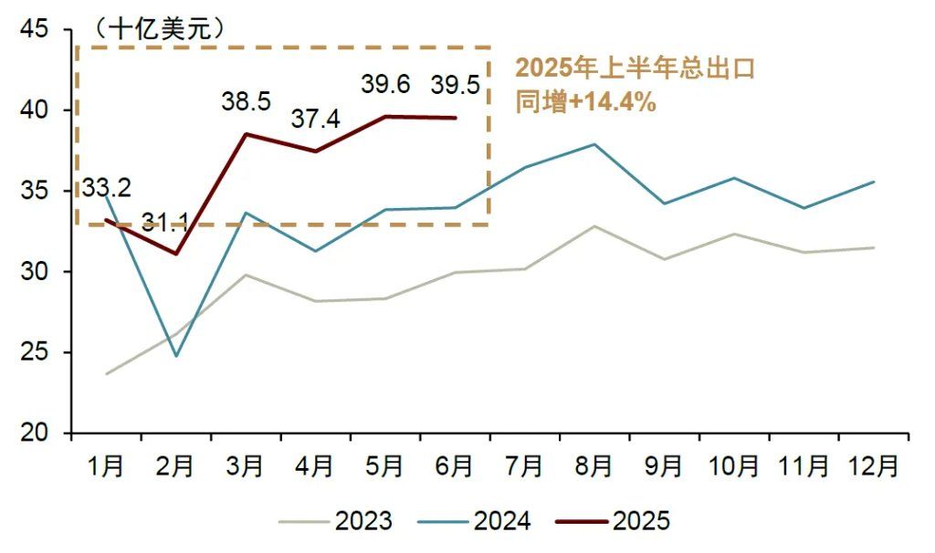 “革新开放2.0”：越南重构增长范式 - 图片5
