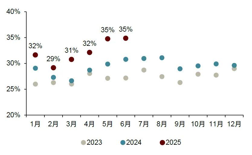 “革新开放2.0”：越南重构增长范式 - 图片9