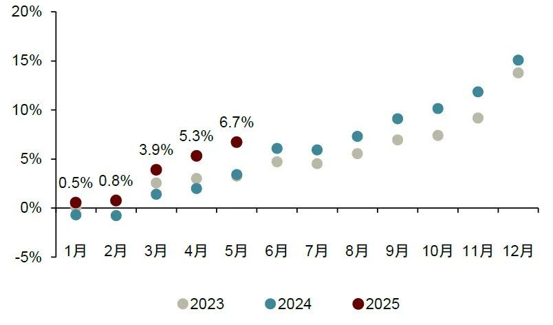 “革新开放2.0”：越南重构增长范式 - 图片11
