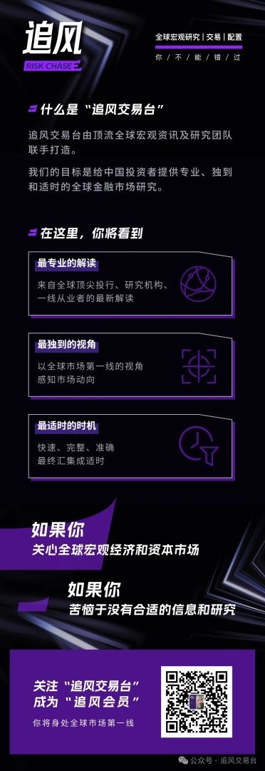 惊人相似？“广场协议”后“美元下跌	，股市火爆”，接着新美联储主席上任，然后是“黑色星期一” - 图片2